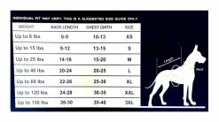 Pets First MLB St. Louis Cardinals Screen Printed Baseball Dog Jersey - White -Baseball Caps & Hats Shop dogbaseballsizechart 3 93523.1667488250.1280.1280